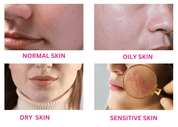 How to know your skin type